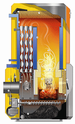 Hackschnitzelheizung Powerchip - Guntamatic Hackschnitzelheizung Powerchip - Guntamatic